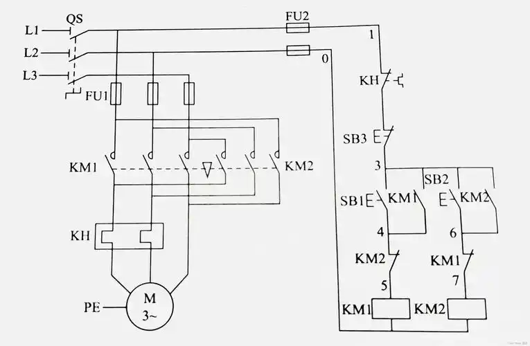 三相异步电机的基本控制电路