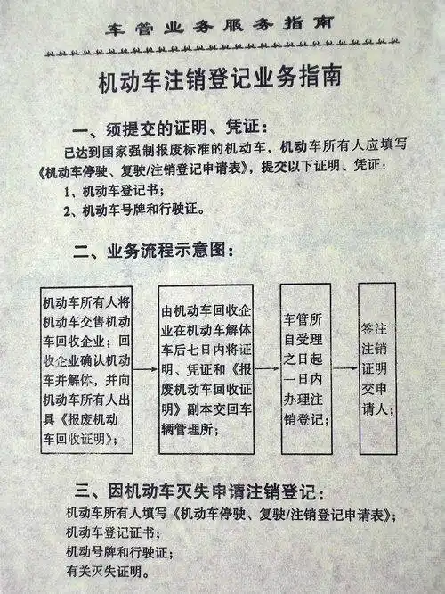 应当填写《机动车停驶,复驶/注销登记申请表》,提交机动车登记证书