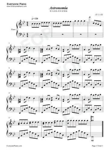 astronomia简单柔情版黑人抬棺五线谱预览1