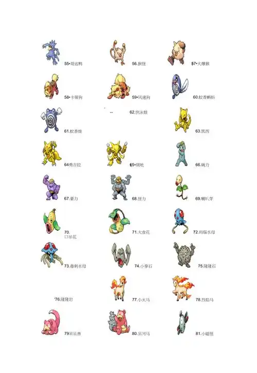 口袋妖怪宠物小精灵1至649图鉴宠物训练图鉴