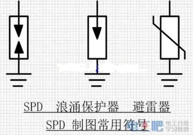 浪涌保护器的电气符号是什么浪涌保护器的连接导线长度