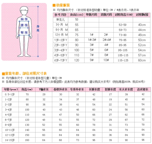 童装尺码和儿童年龄,身高,胸围对照表