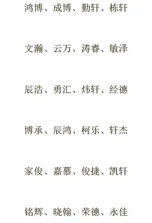 2018宝宝生辰八字取名的方法