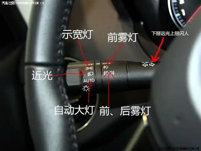 科雷傲的远光灯近光灯和雾灯分别是哪个