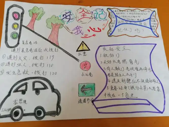看,我们一双双稚嫩的小手多棒,绘出五颜六色的安全图画.