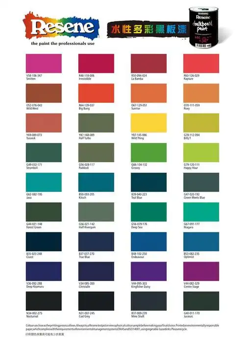 全新resene 多彩黑板漆,多达36个颜色可供选择.