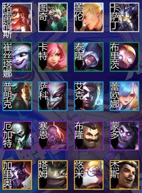 云顶之弈s6英雄图鉴