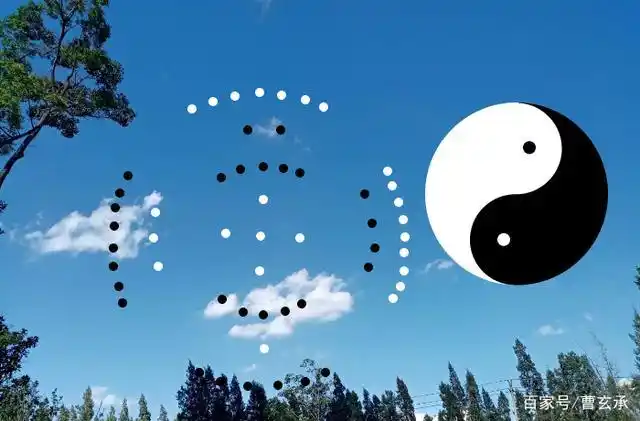 阴阳学说与神秘的太极图
