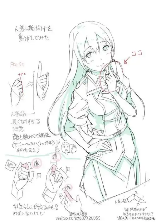 『转载自新浪@cc动漫社』#cc娘微漫堂#漫画手绘教程!从小白做起吧!