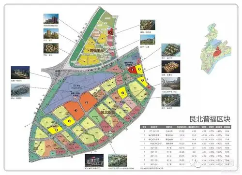 钱江金融城,城东新城,艮北新城规划,来自读地手册