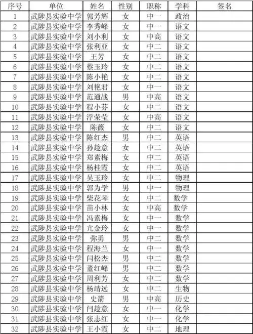 实验中学教师读书计划名单