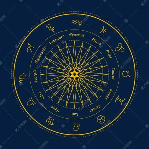 星座占卜星盘底纹