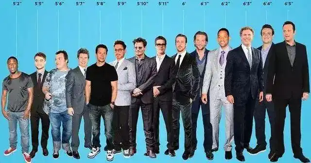 身高170却穿成了180视感,矮个子男生显高秘诀!