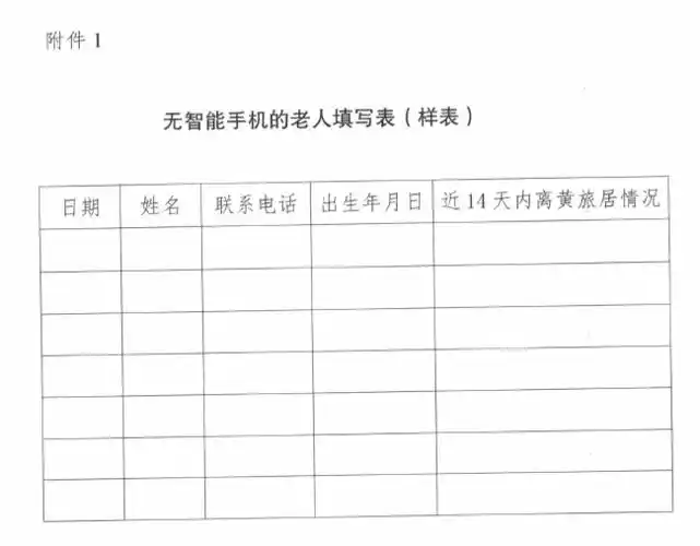 黄山市疫情防控应急指挥部办公室紧急通知!_行程