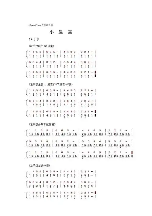 这首乐曲提供了几种左手不同的伴奏方法的训练,对初学者非常有益.