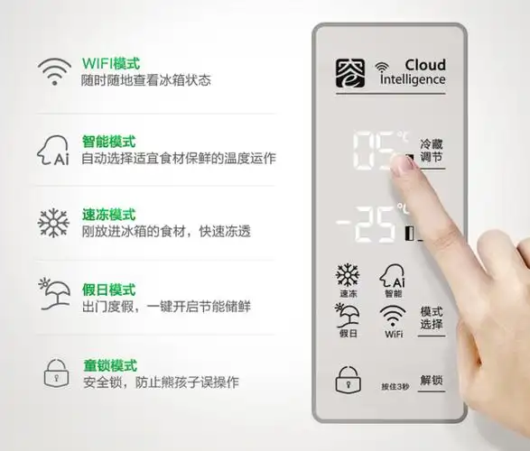 小编精选,历史低价: ronshen 容声 艾弗尔 bcd-650wd12hpa 对开门冰箱