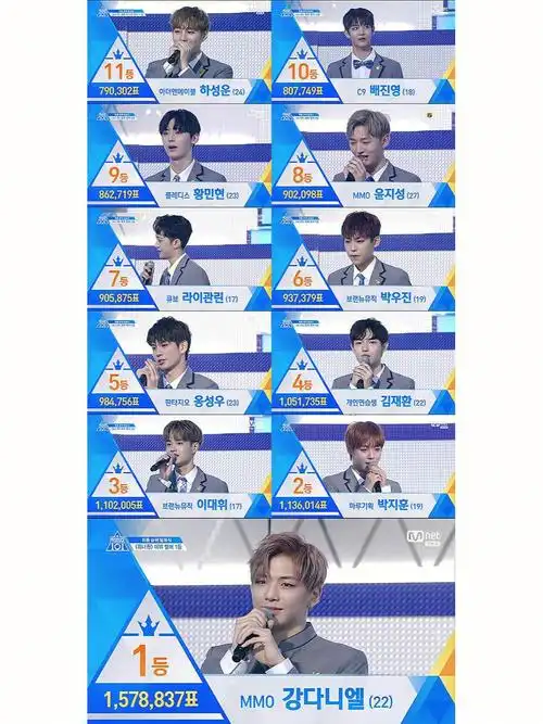 若是那春风拂过便绽放灿烂笑容