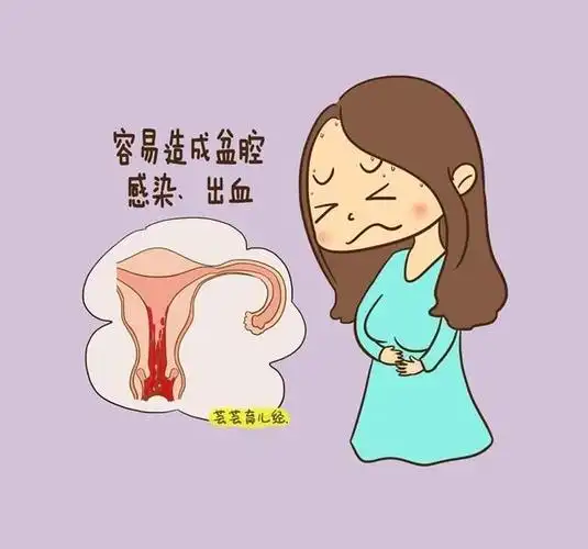 上环对女性的伤害有多大?看完觉得好痛啊