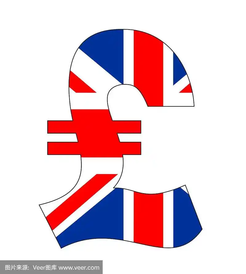 英镑的符号