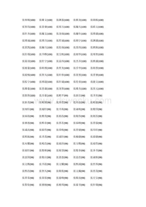 所帮助 姓张男孩起名参考 很多家长喜欢参考名人的名字来给自己的小孩