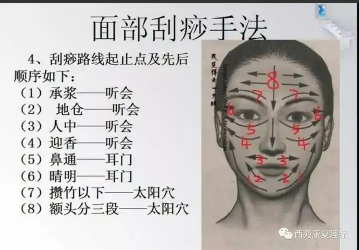 康复学堂 | 家庭面部刮痧教程免费送上!