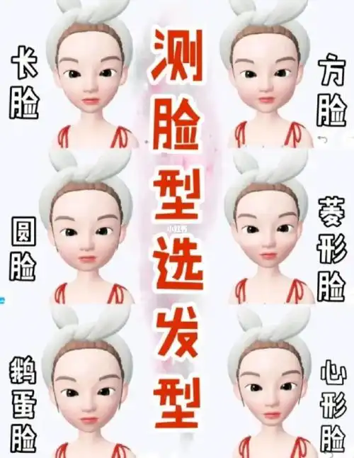 方圆脸推荐扫一扫测脸型配发型法师八字刘海