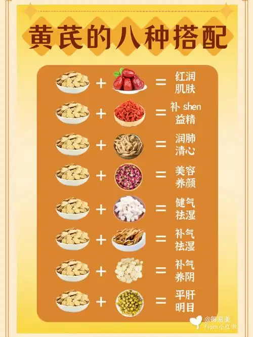 黄芪的8种搭配好搭配更健康