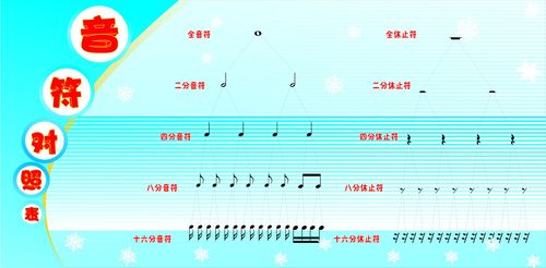 海报印制495设计展板素材72键盘与五线谱简谱对照图1定制