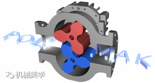 双螺杆空压机工作动图,缠绕的机械美学