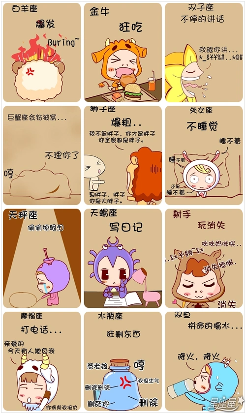 十二星座可爱图片之生气篇