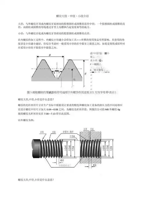 螺纹大径,中径,小径介绍_第1页
