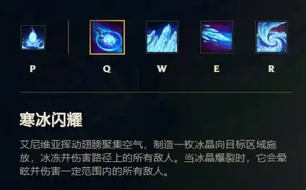 冰鸟的w是一个冰墙,也是冰鸟的核心技能,利用这个冰墙可以打断大多数