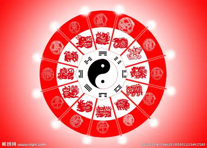 十二生肖八卦图图片