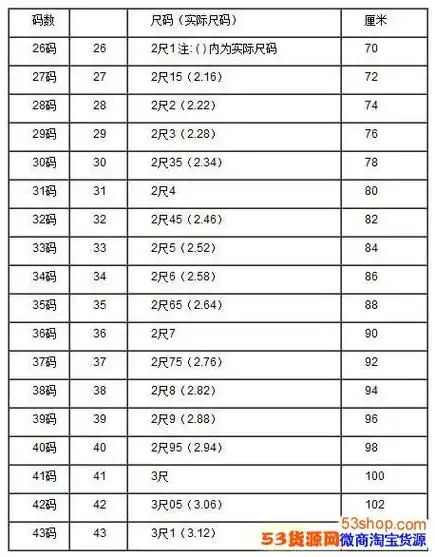 腰围2尺3是多少厘米腰围换算方法对照表