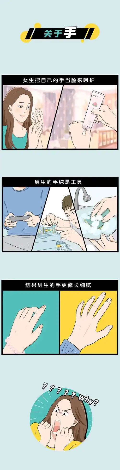 成年男女身体部位对照表(敏感版)