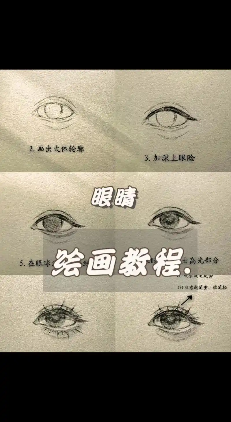 眼睛绘画来啦#画画 #手绘 #眼睛 - 抖音