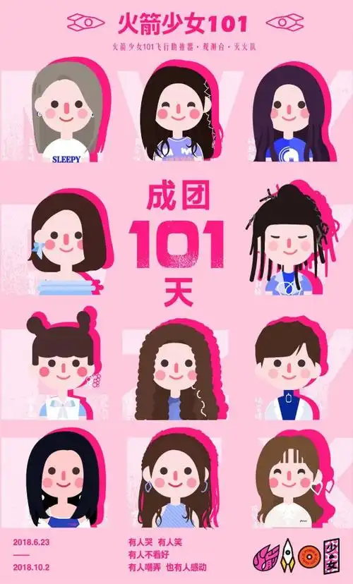 如何看待"火箭少女101"成团近四个月的成长?