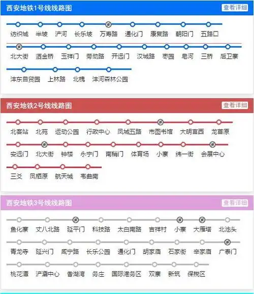 2021年西安地铁线路图高清版西安地铁图2021最新版