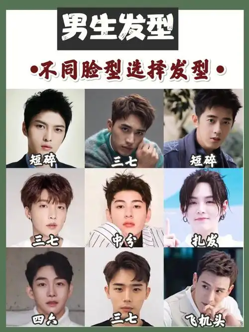 男生发型推荐精准找到自己适合的发型