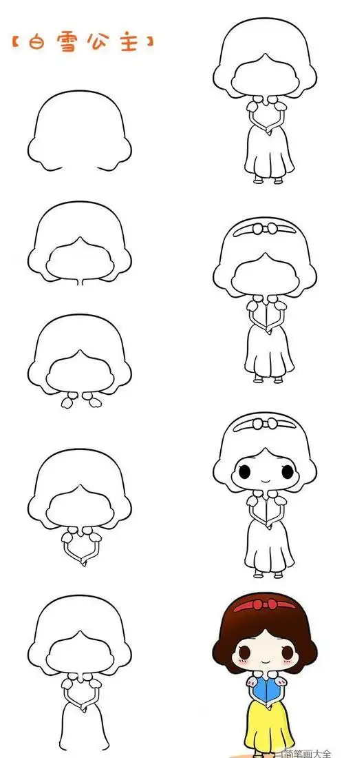 白雪公主兔子简笔画步骤