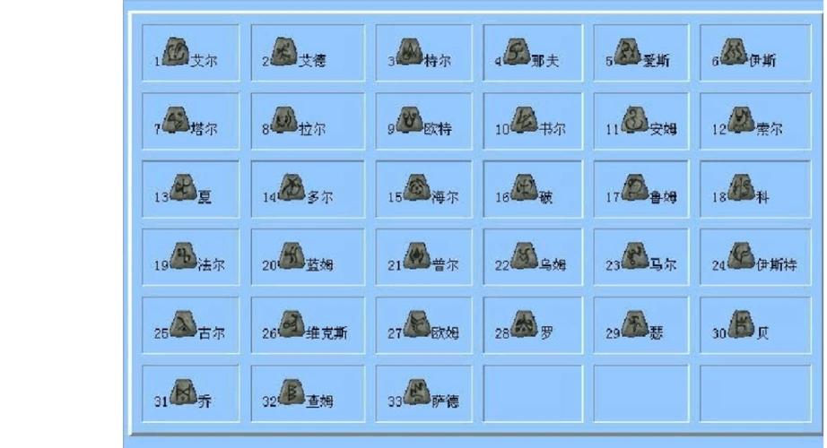 暗黑破坏神2各版本符文之语大全