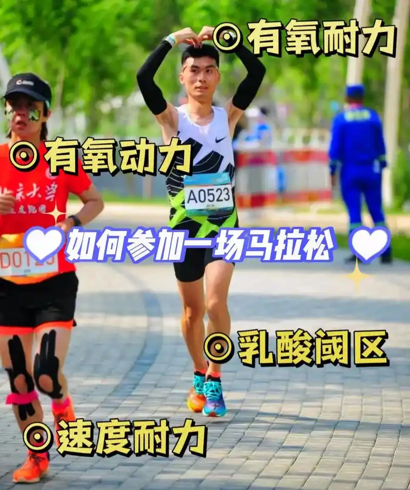 马拉松超全攻略|跑步配速区间那些事儿!