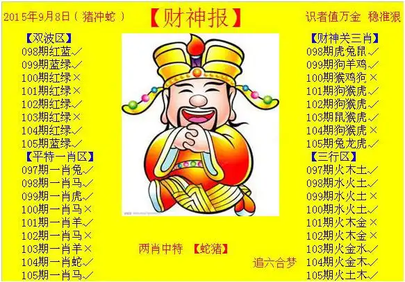 105期:黄色财神报