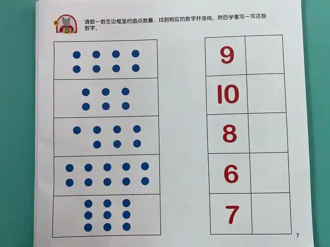 书写数字1～10. 2.巩固10以内的点数. 早期阅读 1.《小胖小》 2.