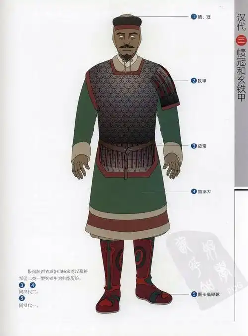 古代男子服饰的图解,周朝男子服装,详细描述(中国古代历代将士盔甲