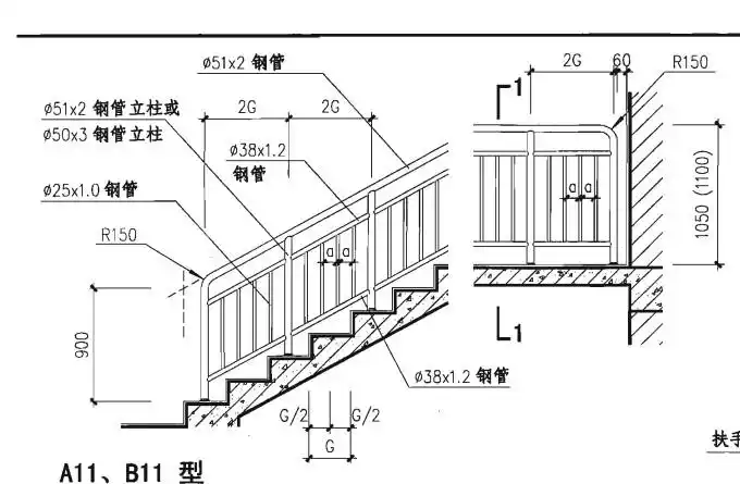 对不锈钢管扶手和栏杆长度的理解
