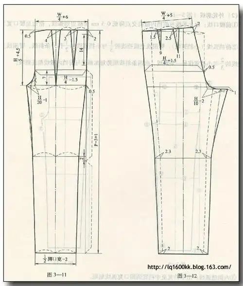 休闲裤裁剪纸样