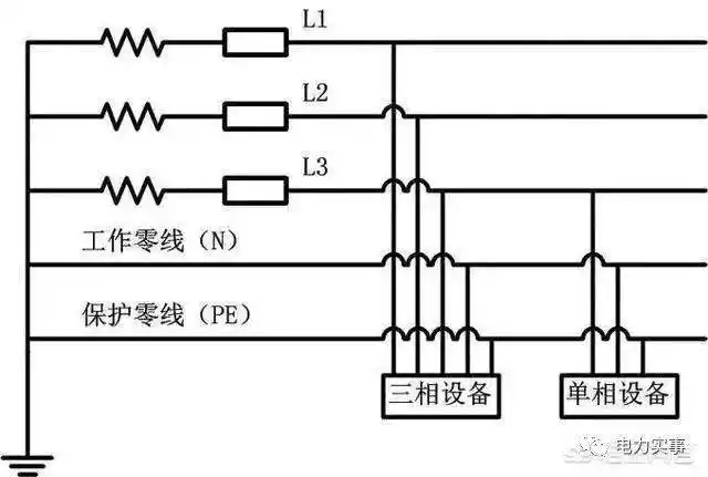 零线和地线短接会跳闸吗?_火线