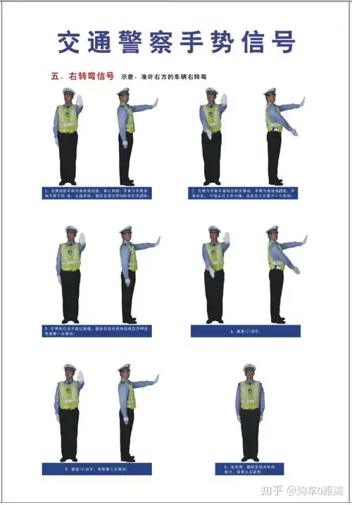 十字路口的交警手势你都知道什么意思吗这里都给你整理好了