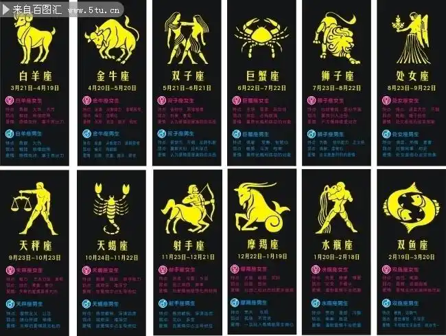 十二星座矢量图片素材